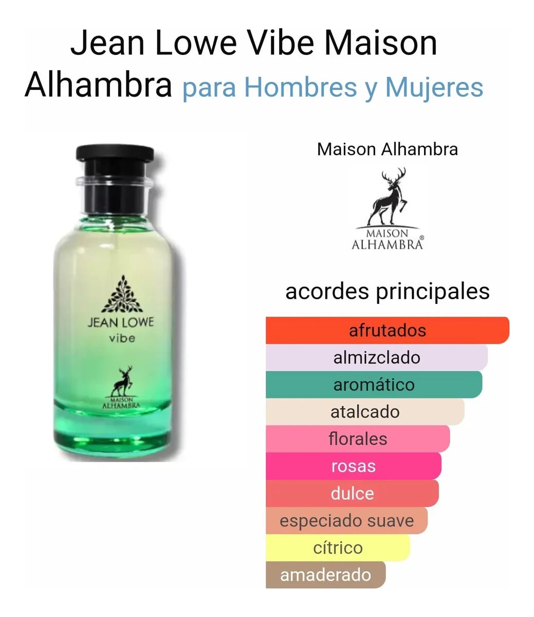 Maison Alhambra Jean Lowe Vibe EDP 100 ML Hombre