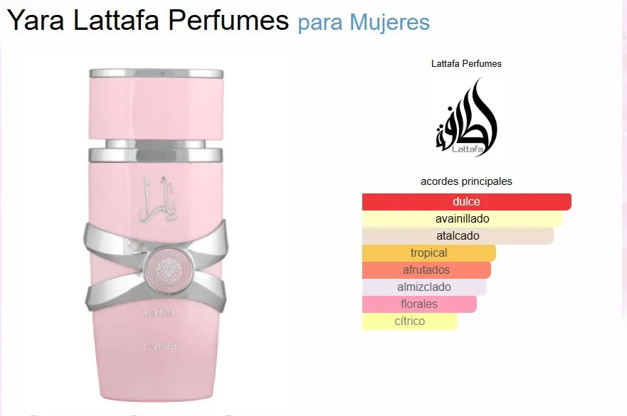 Set Lattafa Yara & Yara Candy EDP 100 ML Mujer