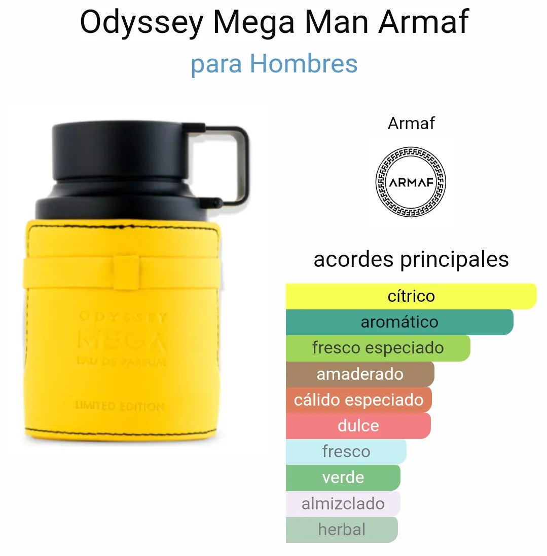 Armaf Odyssey Mega EDP 100 ML Hombre