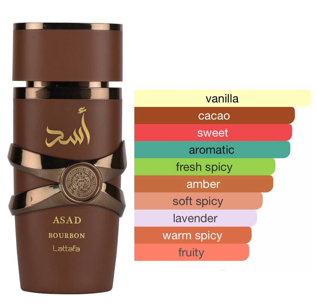Lattafa Asad Bourbon EDP 100 ML Hombre