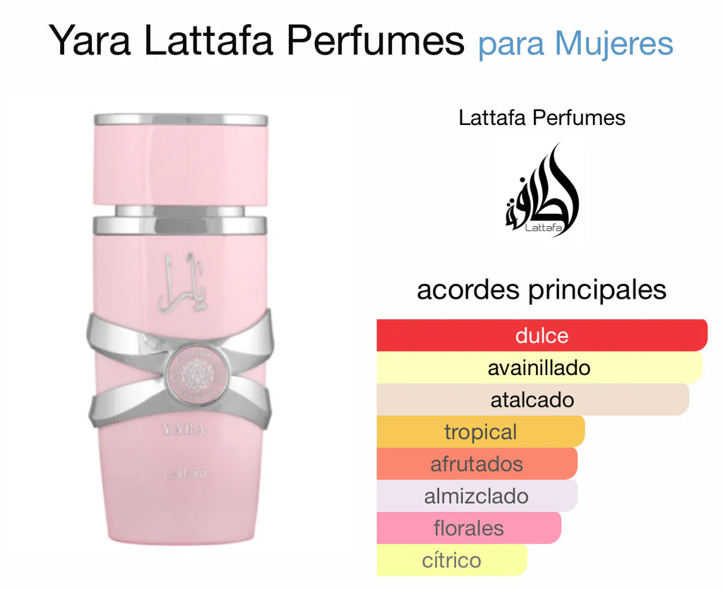 Lattafa Yara EDP 100 ML Mujer